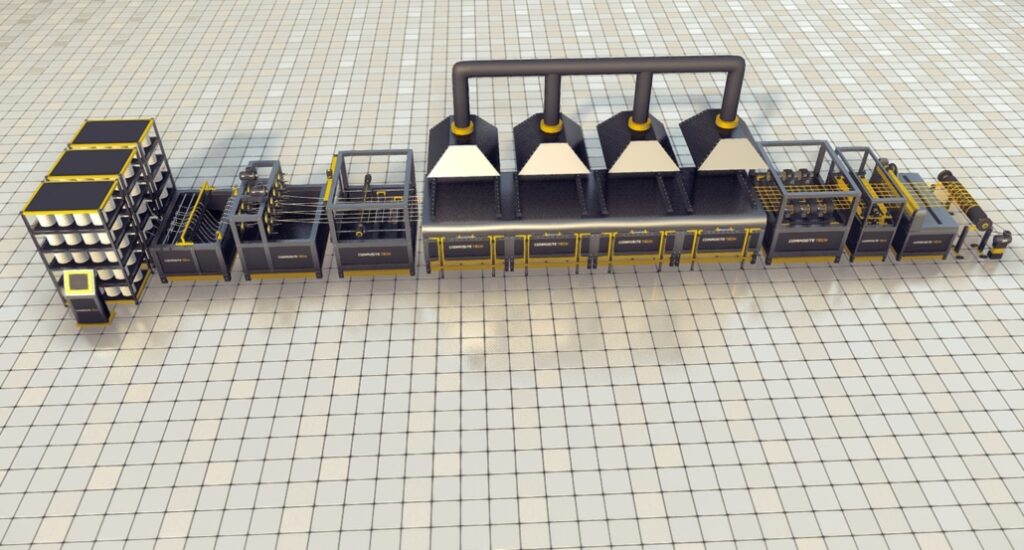 Composite-Tech GFRP mesh production equipment