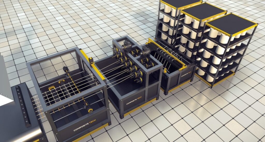 characteristics of the GFRP mesh production line